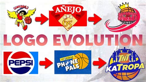 PBA Teams Logo Evolution Current PBA Teams Only .
